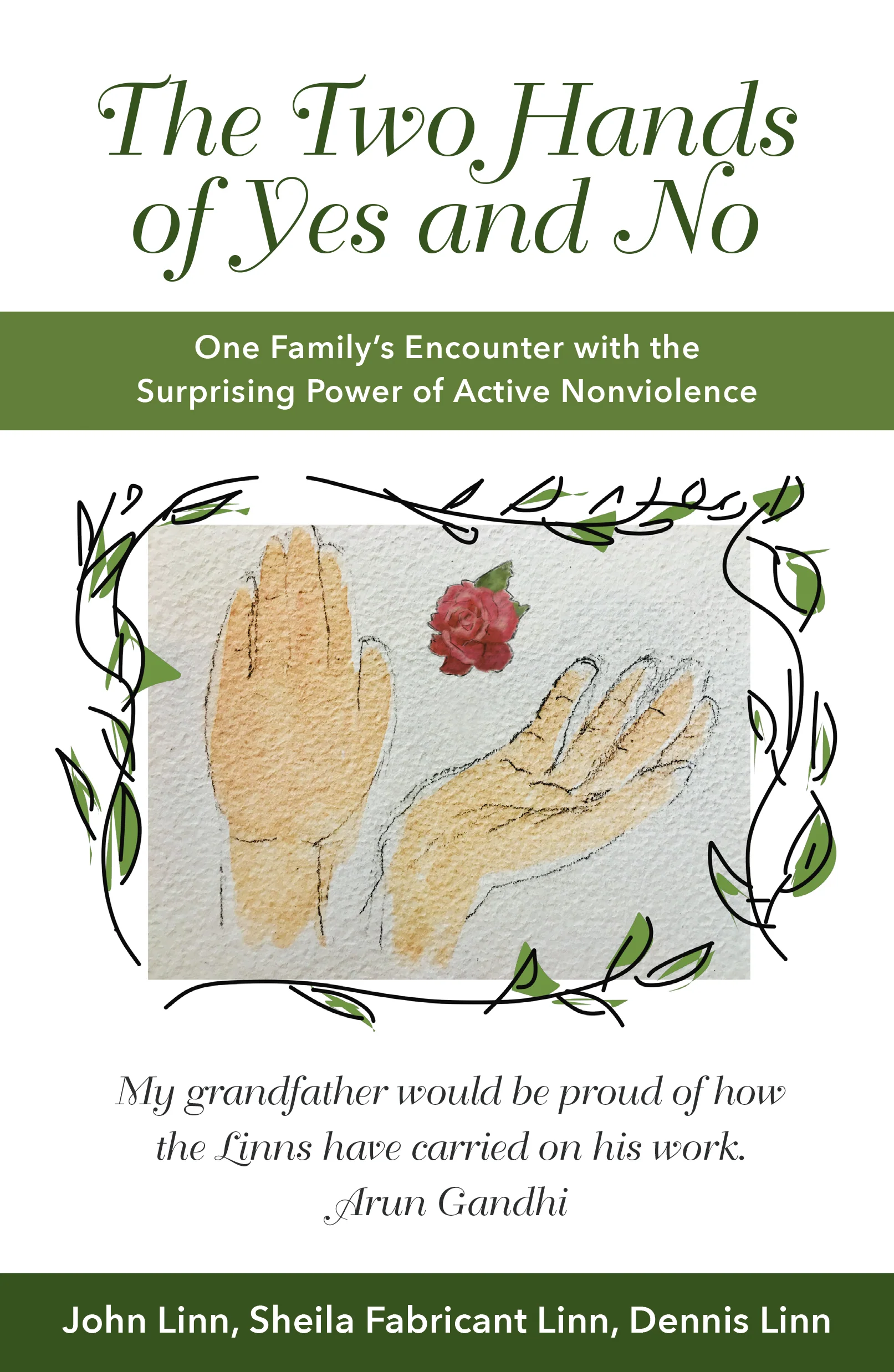 The Two Hands of Yes and No